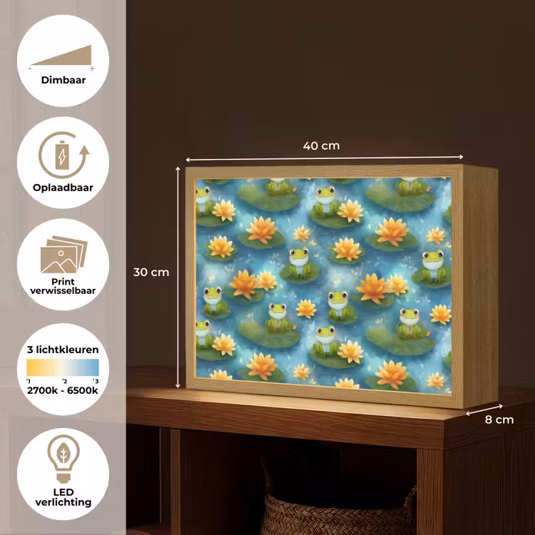 Lightbox - Wandlamp - Kikker - Lelies - Groen — 10