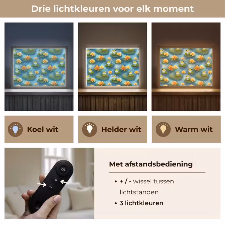 Lightbox - Wandlamp - Kikker - Lelies - Groen — 8