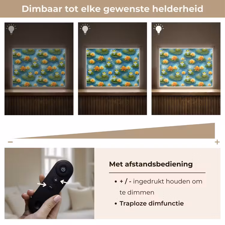 Lightbox - Wandlamp - Kikker - Lelies - Groen — 9