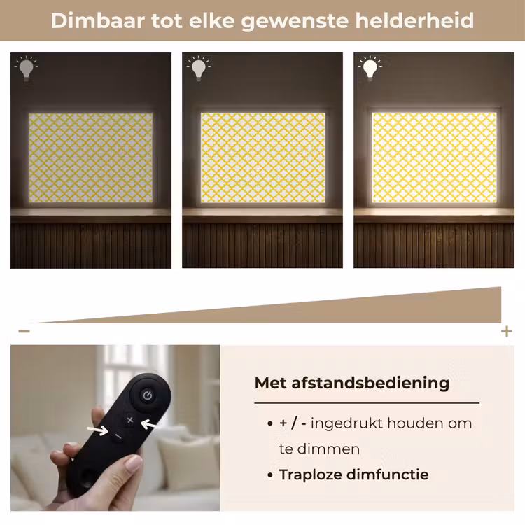 Lightbox - Wandlamp - Patroon - Geometrisch - Klassiek - Geel — 9