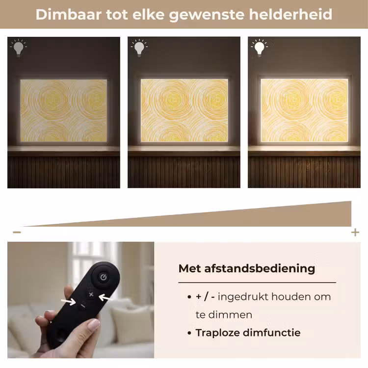 Lightbox - Wandlamp - Cirkels - Abstract - Artistiek - Geel — 9