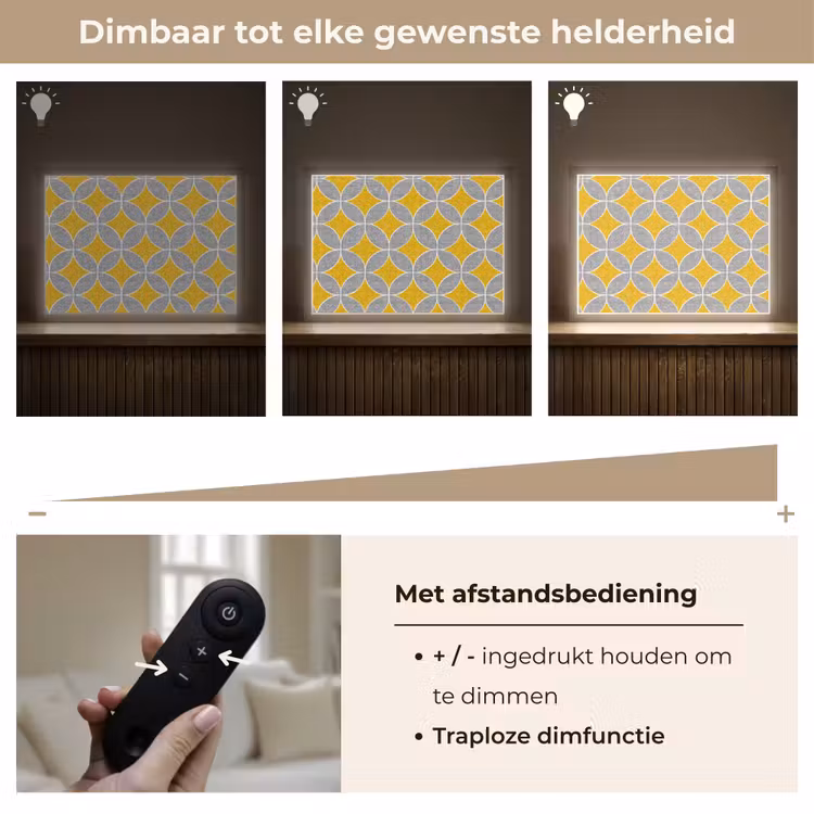 Lightbox - Wandlamp - Geometrisch - Cirkels - Textuur - Grijs - Geel — 9
