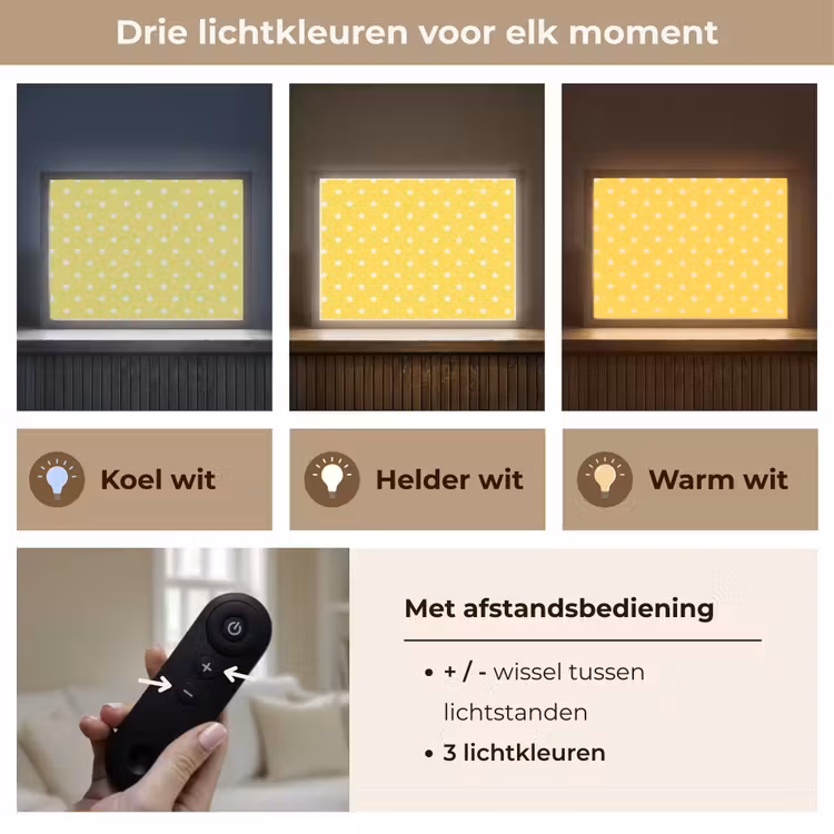 Lightbox - Wandlamp - Sterren - Patroon - Minimalistisch - Geel — 8