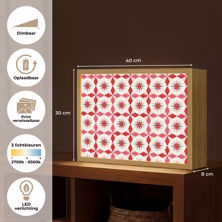 Lightbox - Wandlamp - Tegelpatroon - Sterren - Retro - Roze - Mintgroen — 10