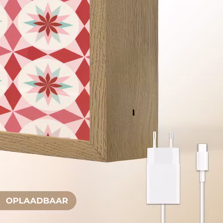 Lightbox - Wandlamp - Tegelpatroon - Sterren - Retro - Roze - Mintgroen — 7