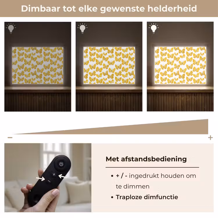 Lightbox - Wandlamp - Vlinders - Botanisch - Illustratie - Geel - Wit — 9