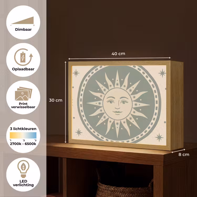 Lightbox - Wandlamp - Zon - Sterren - Astrologie - Vintage - Groen — 10