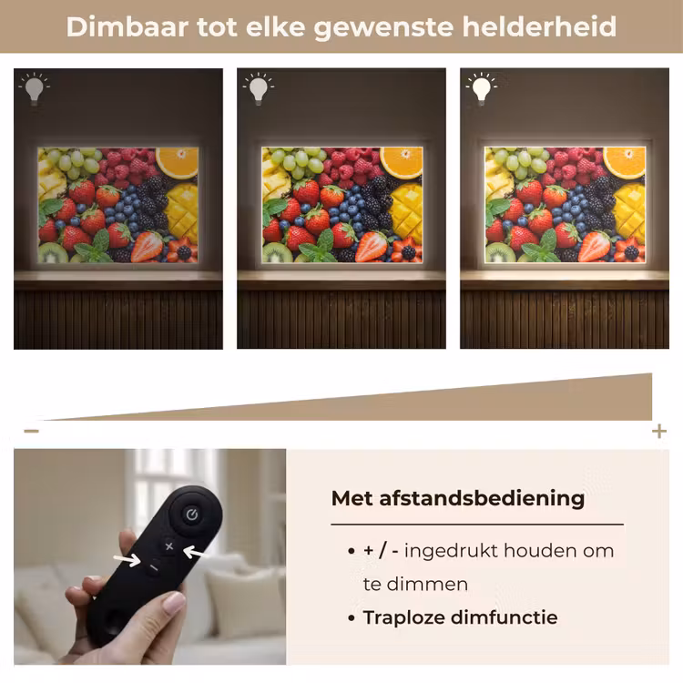 Lightbox - Wandlamp - Fruit - Vers - Kleurrijk - Eten — 9