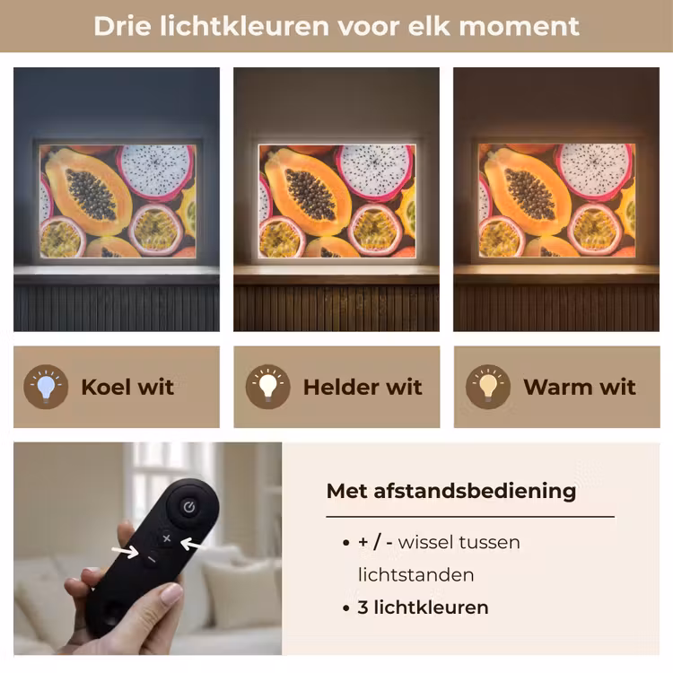 Lightbox - Wandlamp - Fruit - Geopend - Tropisch - Eten - Kleurrijk — 8