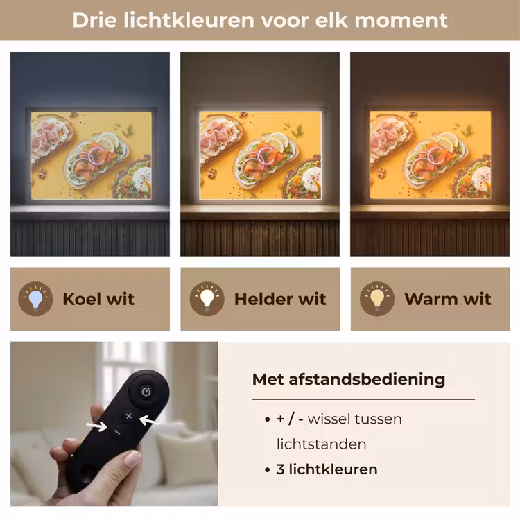 Lightbox - Wandlamp - Eten - Brood - Ontbijt - Modern - Kleurrijk — 8