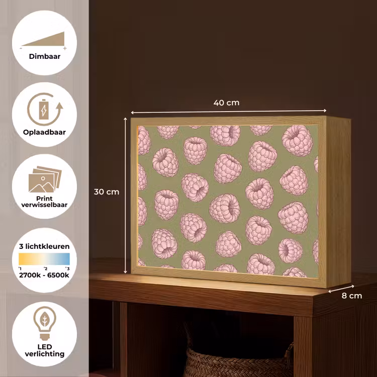 Lightbox - Wandlamp - Eten - Patroon - Illustratie - Roze - Groen — 10
