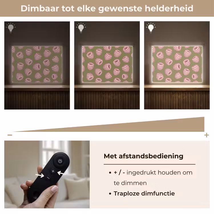 Lightbox - Wandlamp - Eten - Patroon - Illustratie - Roze - Groen — 9