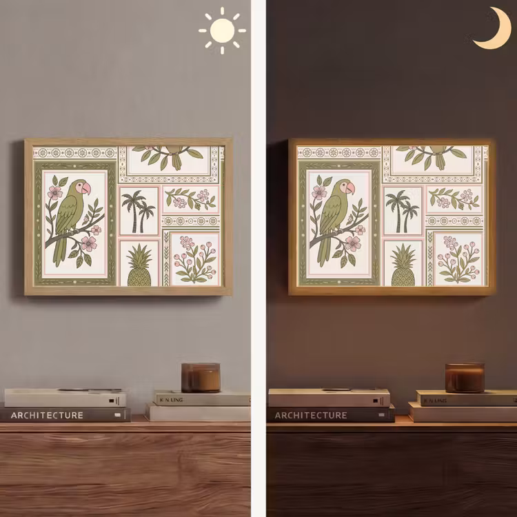 Lightbox - Wandlamp - Vogel - Tropisch - Patroon - Decoratief - Groen — 6