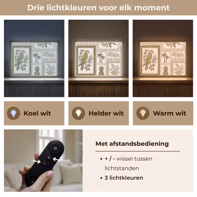 Lightbox - Wandlamp - Vogel - Tropisch - Patroon - Decoratief - Groen — 8