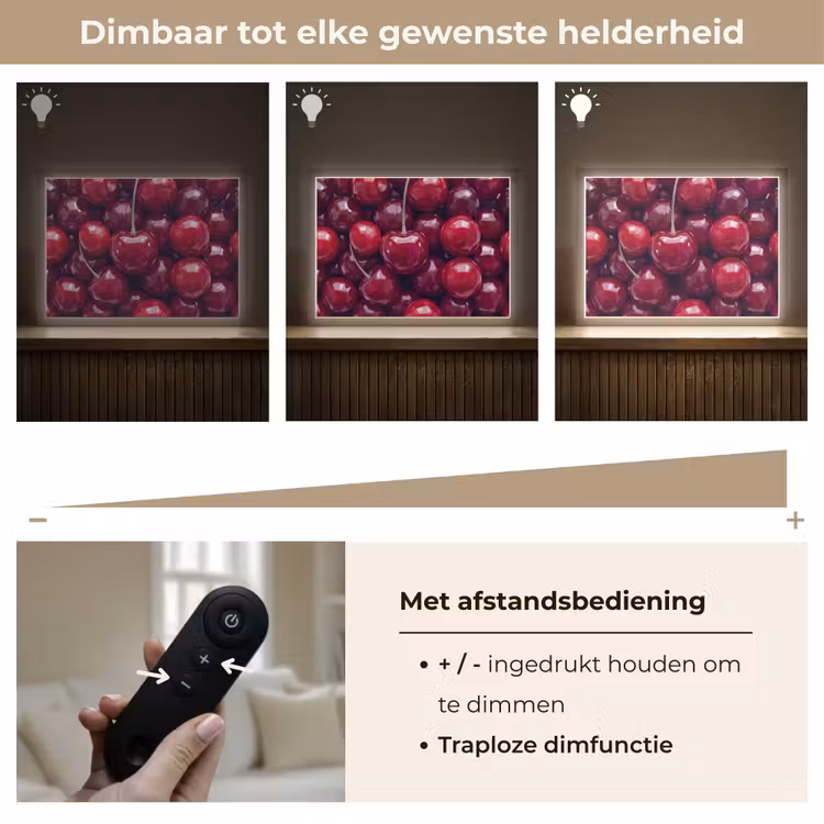 Lightbox - Wandlamp - Fruit - Kersen - Eten - Modern - Rood — 9