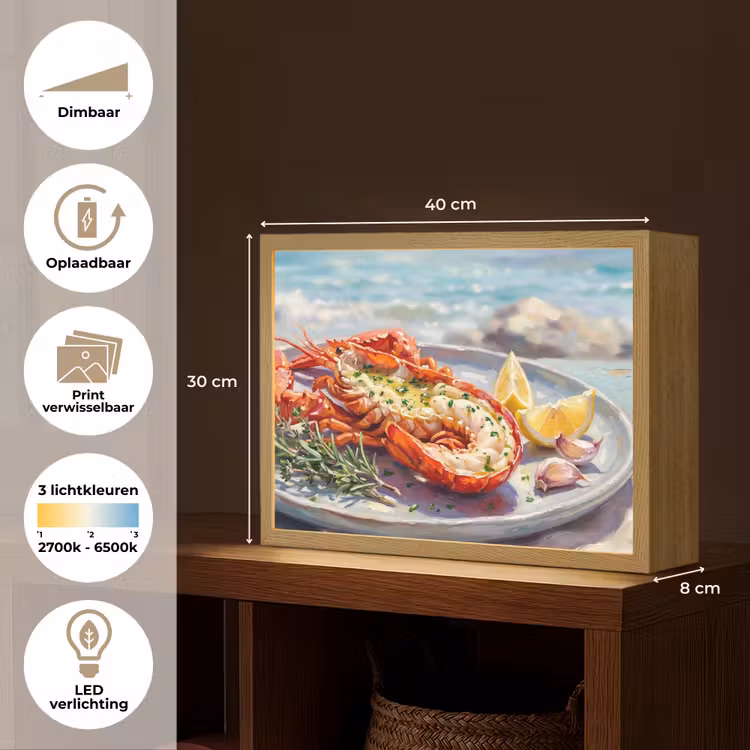 Lightbox - Wandlamp - Eten - Zee - Kust - Modern - Blauw — 10