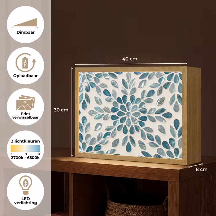 Lightbox - Wandlamp - Patroon - Bladeren - Abstract - Modern - Turquoise — 10
