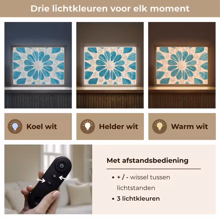 Lightbox - Wandlamp - Patroon - Mozaïek - Schelpen - Abstract - Turquoise — 8