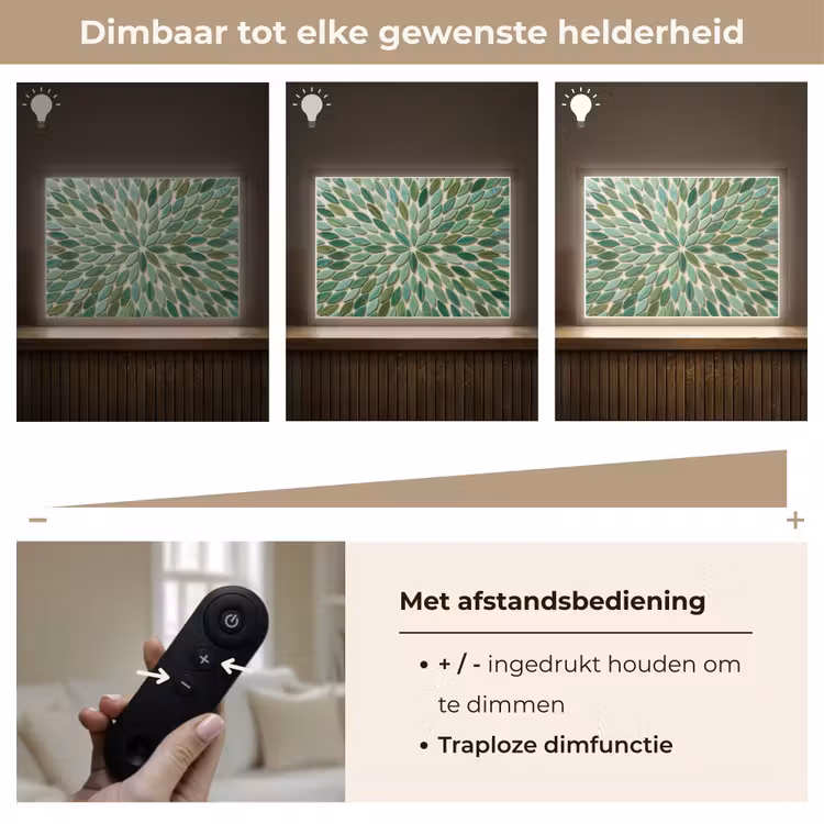 Lightbox - Wandlamp - Patroon - Blad - Groen - Abstract — 9