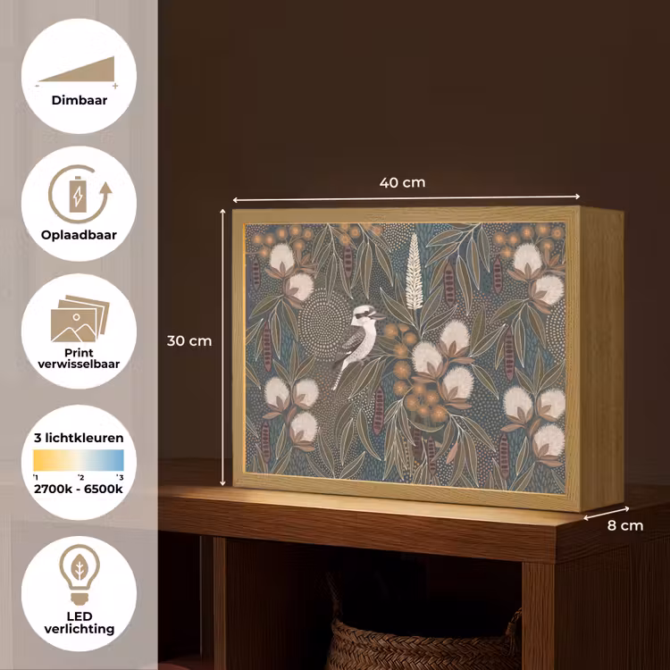 Lightbox - Wandlamp - Vogel - Bladeren - Natuur - Illustratie - Groen — 10