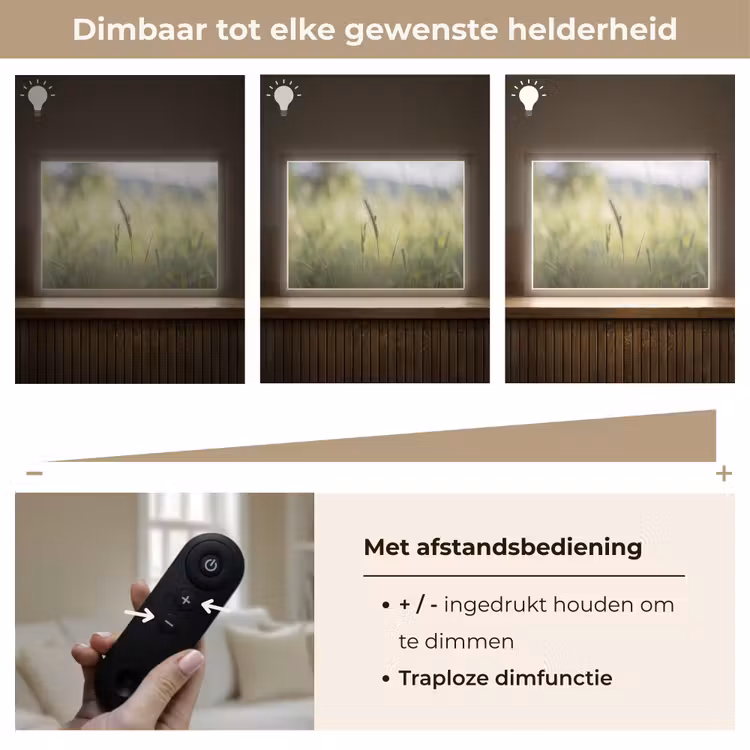 Lightbox - Wandlamp - Graan - Aar - Natuur - Groen - Detail — 9
