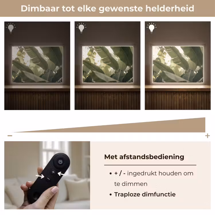 Lightbox - Wandlamp - Natuur - Bladeren - Groen - Tropisch - Detail — 9