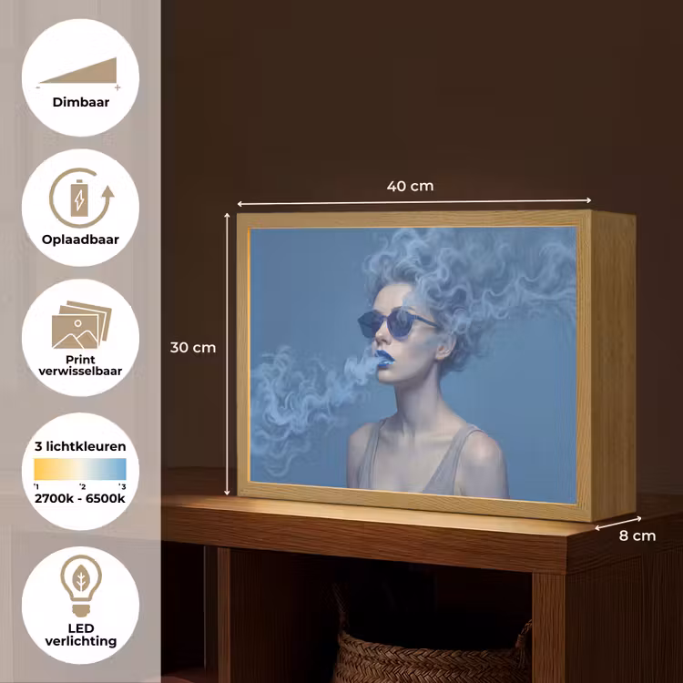 Lightbox - Wandlamp - Portret - Zonnebril - Rook - Abstract - Blauw — 10