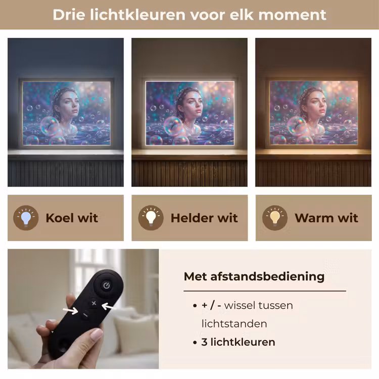 Lightbox - Wandlamp - Vrouw - Water - Portret - Kleurrijk - Modern — 8