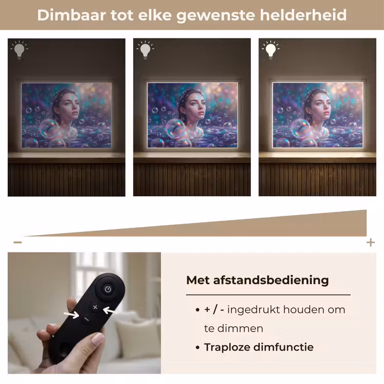 Lightbox - Wandlamp - Vrouw - Water - Portret - Kleurrijk - Modern — 9