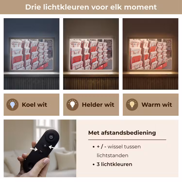 Lightbox - Wandlamp - Kranten - Rek - Stedelijk - Dagelijks leven - Rood — 8