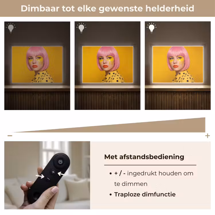 Lightbox - Wandlamp - Vrouw - Portret - Abstract - Kleurrijk - Geel — 9
