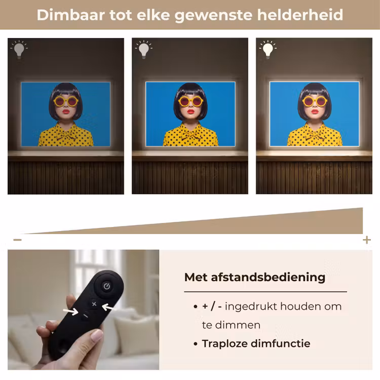 Lightbox - Wandlamp - Vrouw - Zonnebril - Pop Art - Portret - Geel — 9