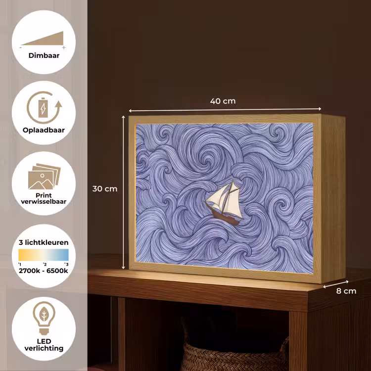 Lightbox - Wandlamp - Schip - Golven - Zee - Illustratie - Blauw — 10