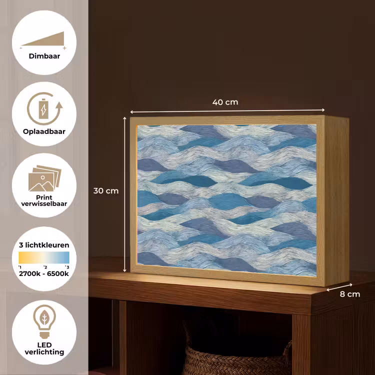 Lightbox - Wandlamp - Getekend - Blauw - Wit - Golvend - Streepjes — 10
