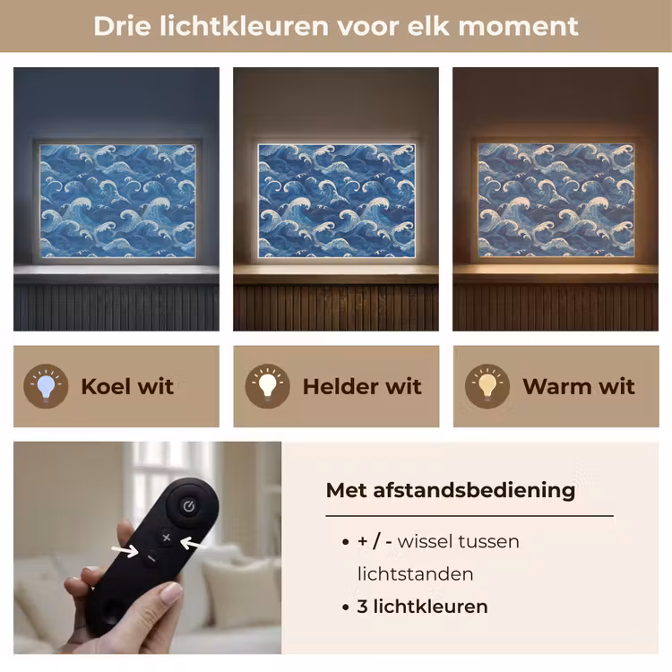 Lightbox - Wandlamp - Japans - Oceaan - Golven - Blauw — 8