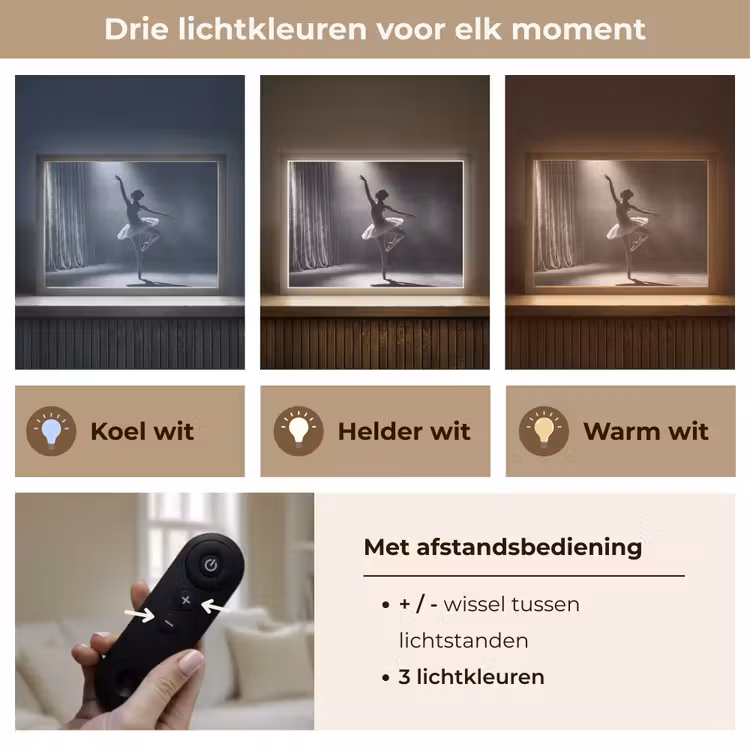 Lightbox - Wandlamp - Danser - Podium - Zwart-wit - Kunst - Klassiek — 8