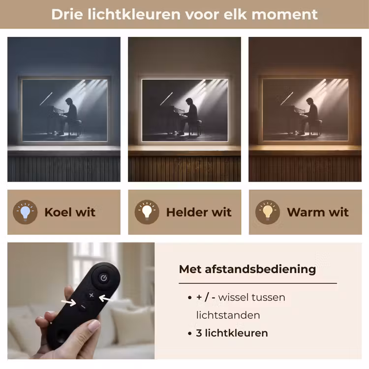 Lightbox - Wandlamp - Persoon - Piano - Muziek - Zwart-wit - Podium — 8