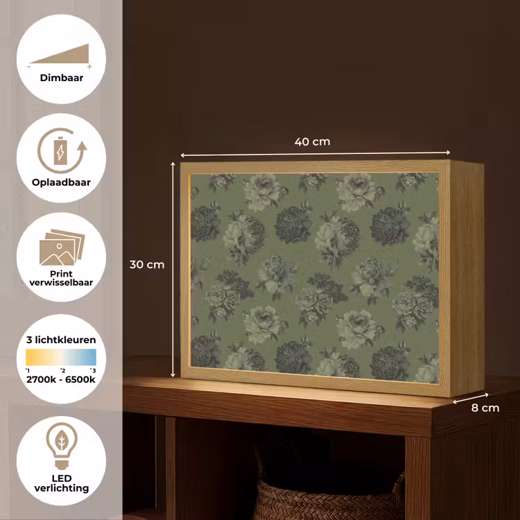 Lightbox - Wandlamp - Klassiek - botanisch - Olijfgroen - Bloemen — 10