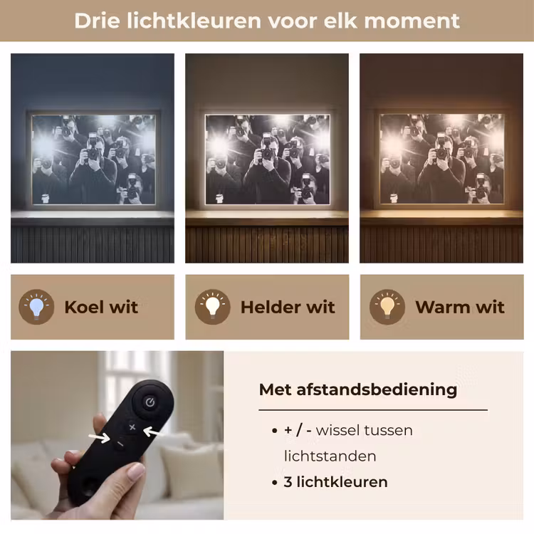 Lightbox - Wandlamp - Mensen - Camera - Flitslicht - Zwart-wit - Media — 8