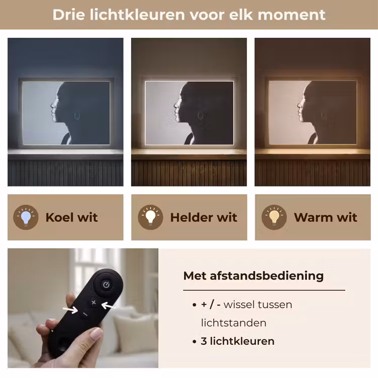 Lightbox - Wandlamp - Vrouw - Profiel - Mensen - Zwart-wit — 8