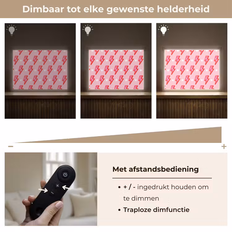 Lightbox - Wandlamp - Patroon - Bliksem - Ster - Glitter - Roze — 9