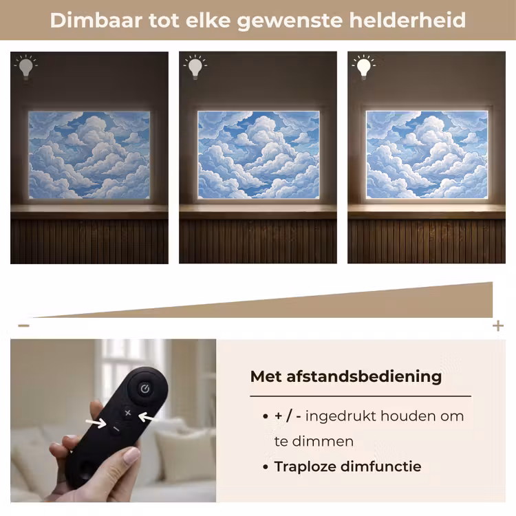 Lightbox - Wandlamp - Wolken - Hemel - Abstract - Wit — 9