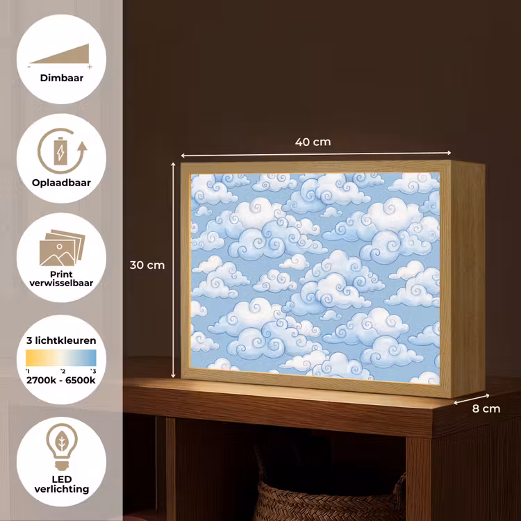 Lightbox - Wandlamp - Wolken - Patroon - Hemel - Illustratie - Wit — 10
