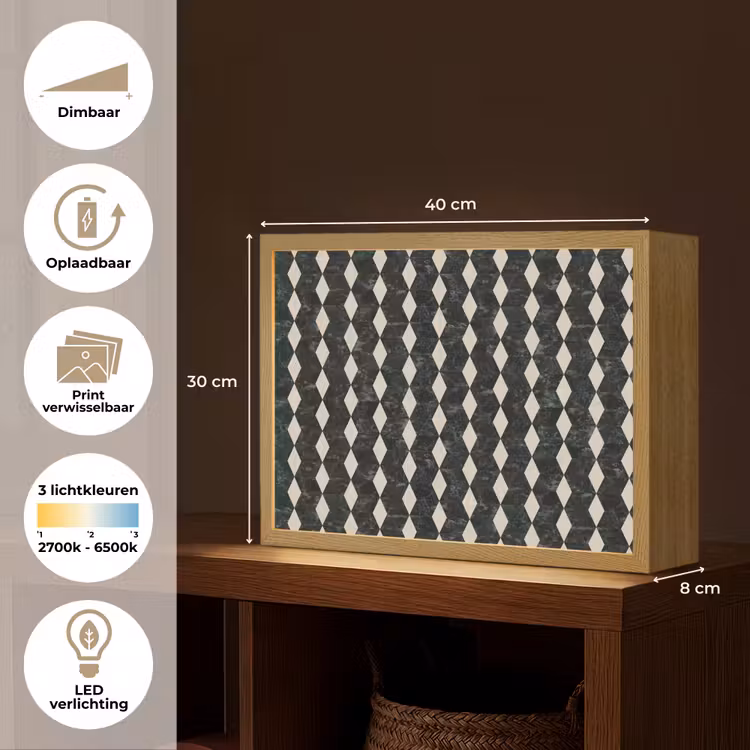 Lightbox - Wandlamp - Geometrisch - Patroon - Marmer - Groen — 10
