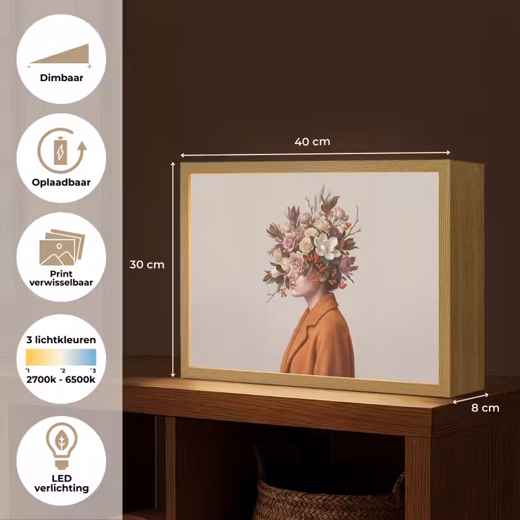 Lightbox - Wandlamp - Gezicht - Boeket - Kleurrijk — 10
