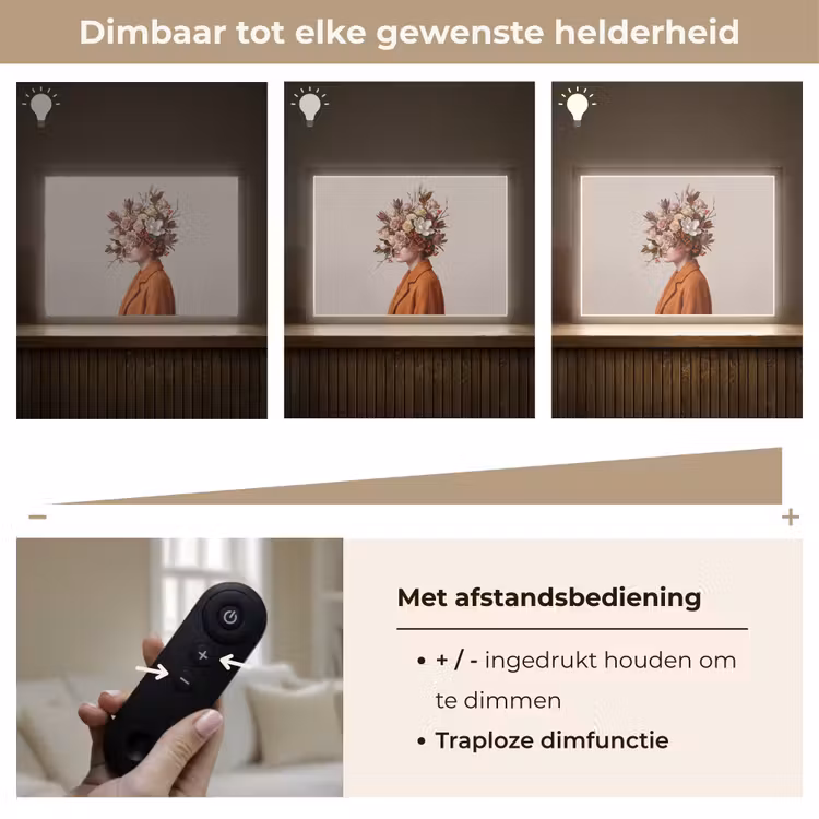 Lightbox - Wandlamp - Gezicht - Boeket - Kleurrijk — 9