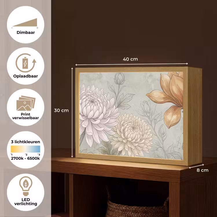 Lightbox - Wandlamp - Illustratie - Bloemen - Groen — 10