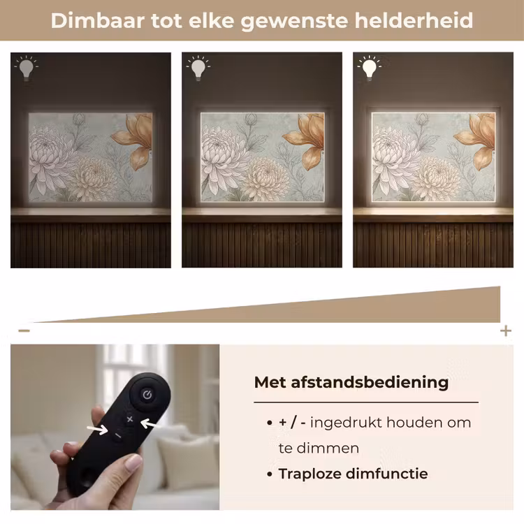 Lightbox - Wandlamp - Illustratie - Bloemen - Groen — 9