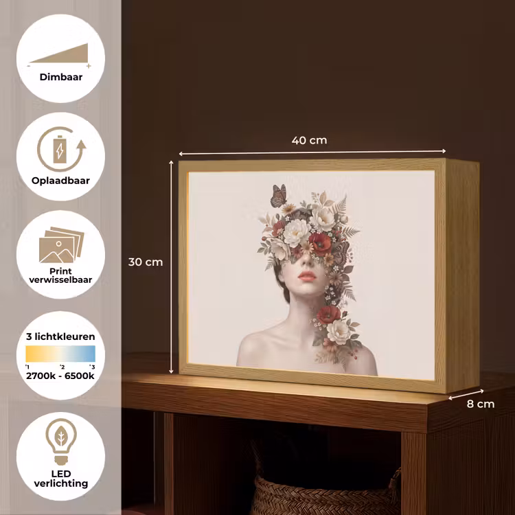 Lightbox - Wandlamp - Portret - Bloemen - Cremé — 10