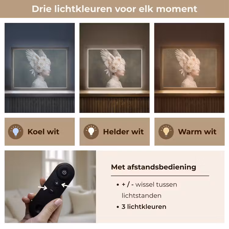 Lightbox - Wandlamp - Vleugels - Vrouw - Wit — 8
